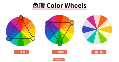 主色調|設計色彩學系列｜設計師私藏的6個色彩運用技巧大公開！ 